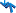 Web Agency realizzazione siti web